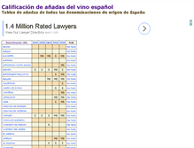 Tablet Screenshot of anadas-do.com